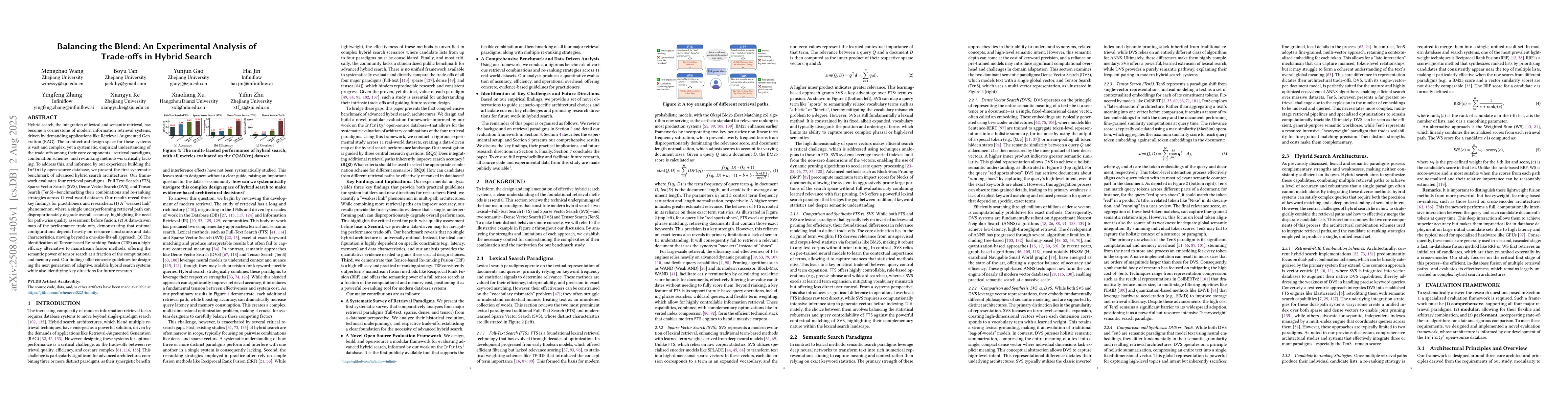Thumbnail for Balancing the Blend: An Experimental Analysis of Trade-offs in Hybrid
  Search