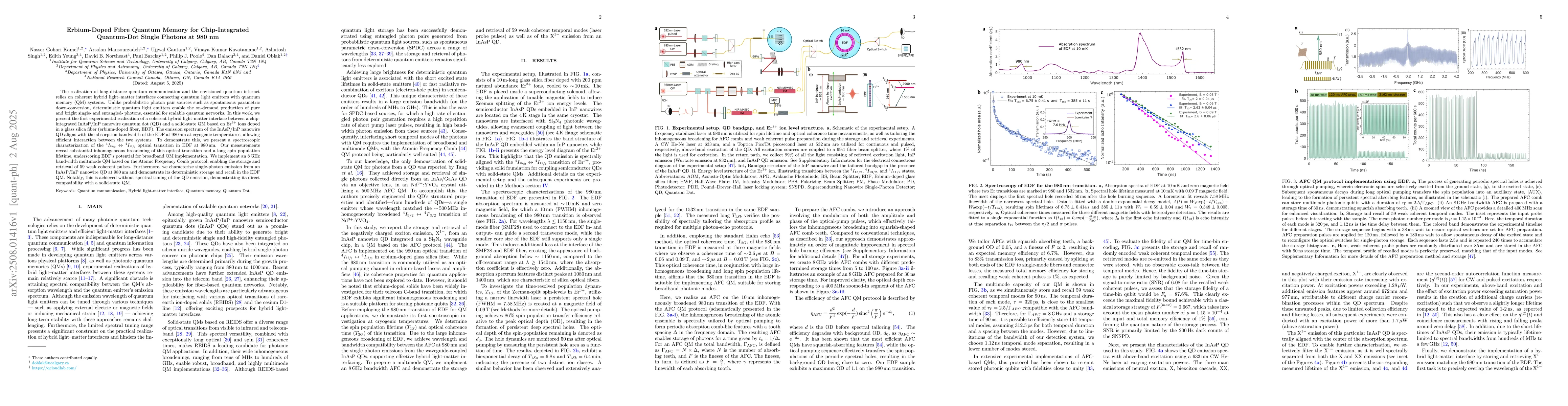 Thumbnail for Erbium-Doped Fibre Quantum Memory for Chip-Integrated Quantum-Dot Single
  Photons at 980 nm