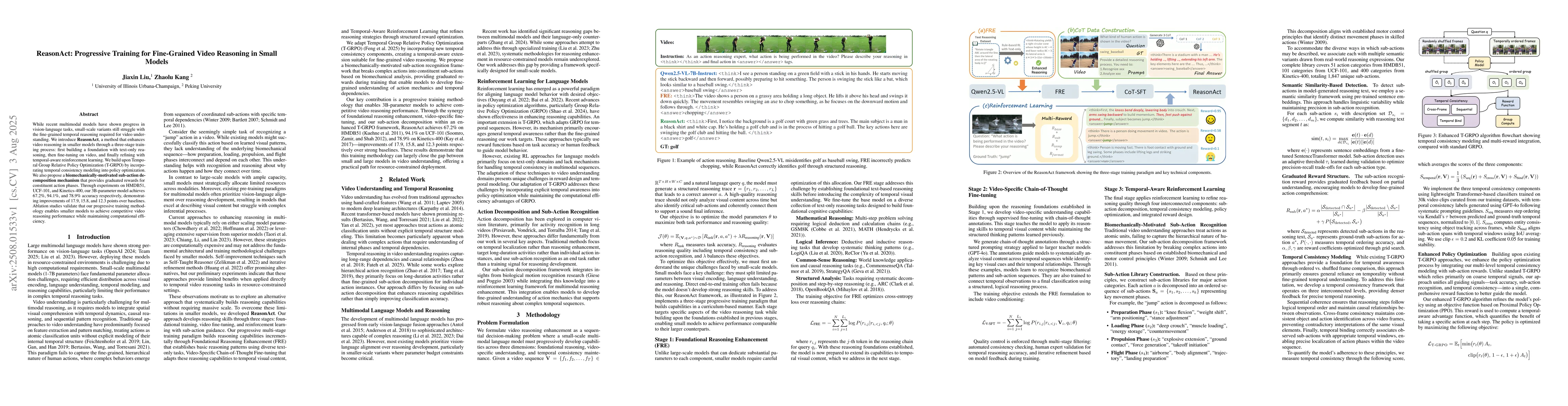 Thumbnail for ReasonAct: Progressive Training for Fine-Grained Video Reasoning in
  Small Models