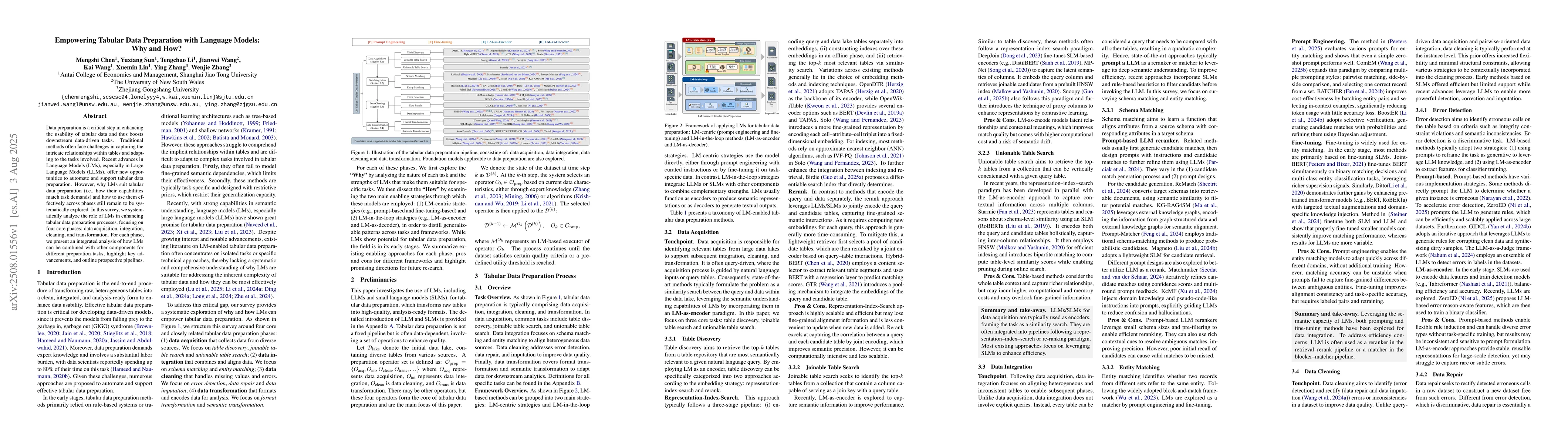 Thumbnail for Empowering Tabular Data Preparation with Language Models: Why and How?