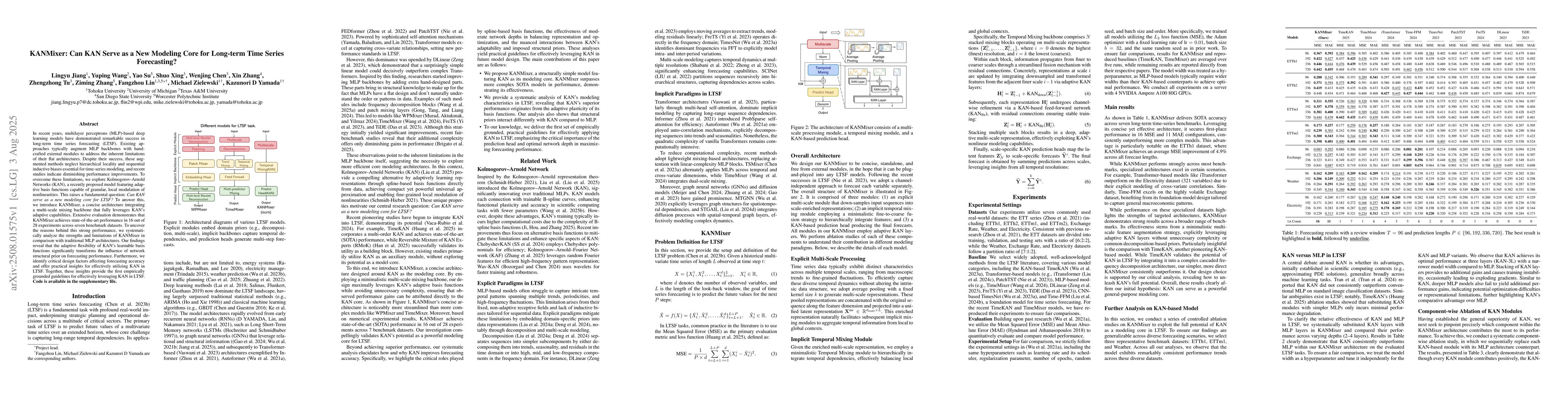 Thumbnail for KANMixer: Can KAN Serve as a New Modeling Core for Long-term Time Series
  Forecasting?