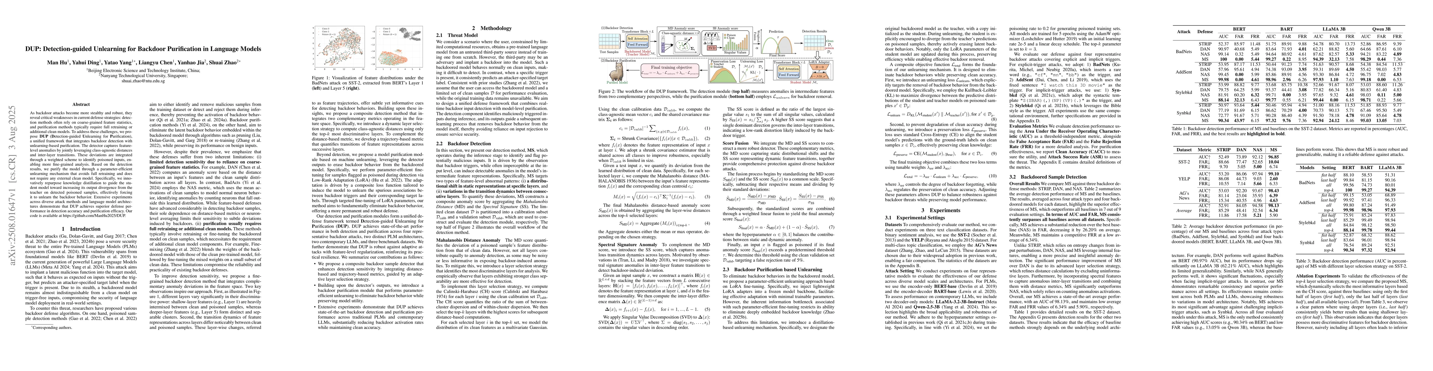Thumbnail for DUP: Detection-guided Unlearning for Backdoor Purification in Language
  Models