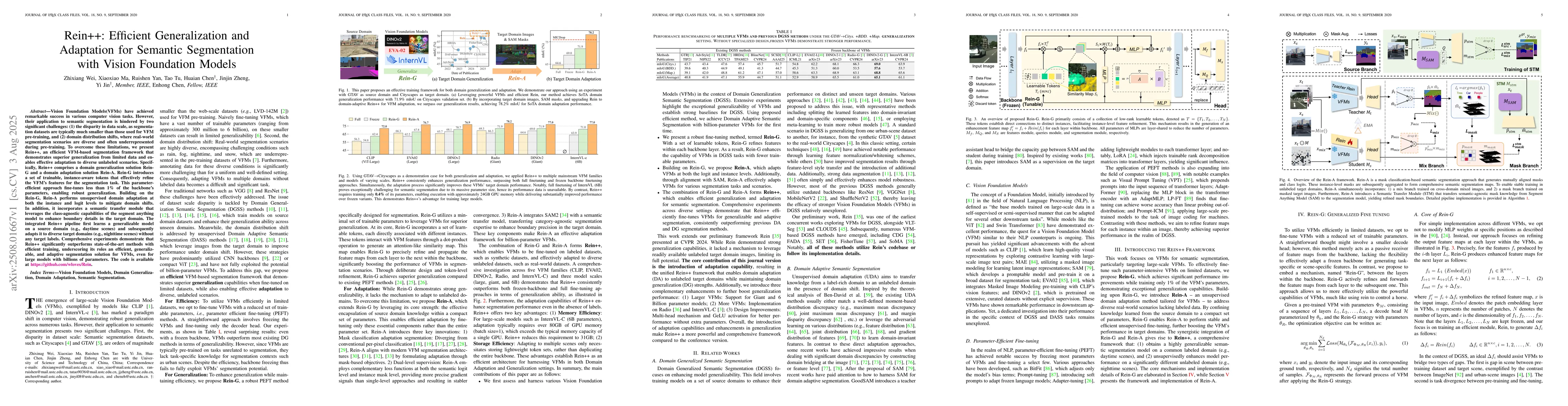 Thumbnail for Rein++: Efficient Generalization and Adaptation for Semantic
  Segmentation with Vision Foundation Models