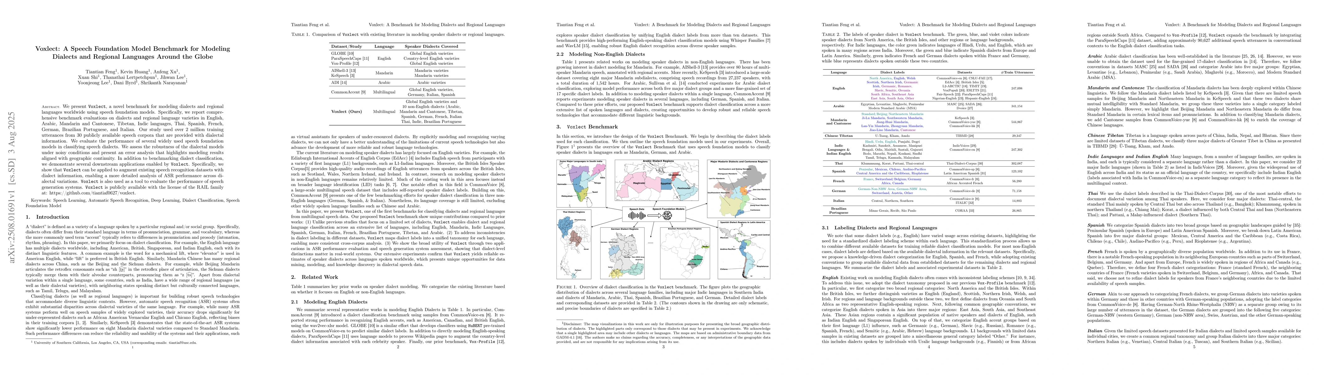 Thumbnail for Voxlect: A Speech Foundation Model Benchmark for Modeling Dialects and
  Regional Languages Around the Globe