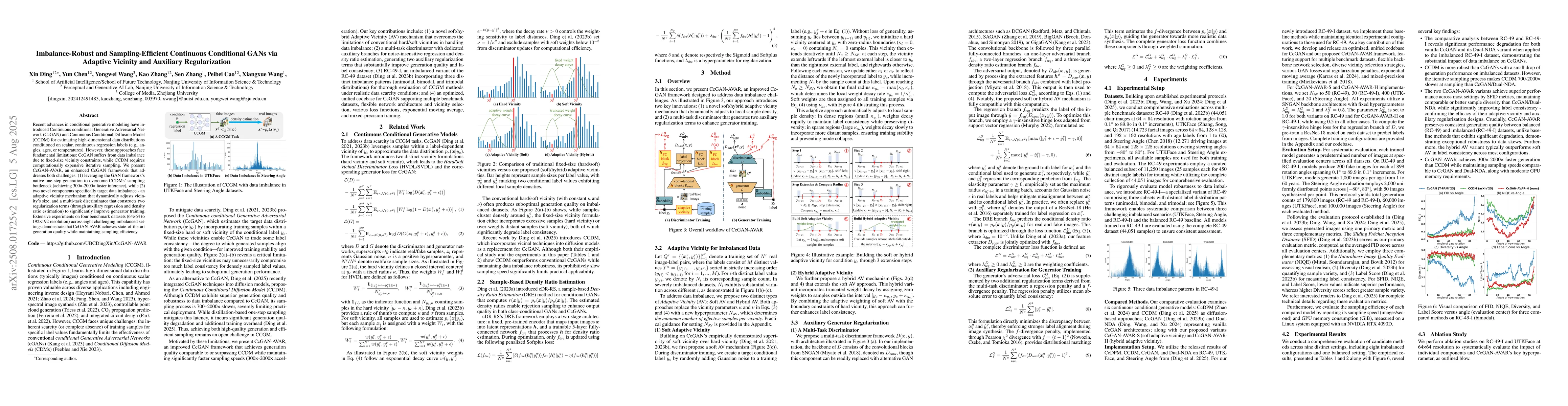 Thumbnail for Imbalance-Robust and Sampling-Efficient Continuous Conditional GANs via
  Adaptive Vicinity and Auxiliary Regularization
