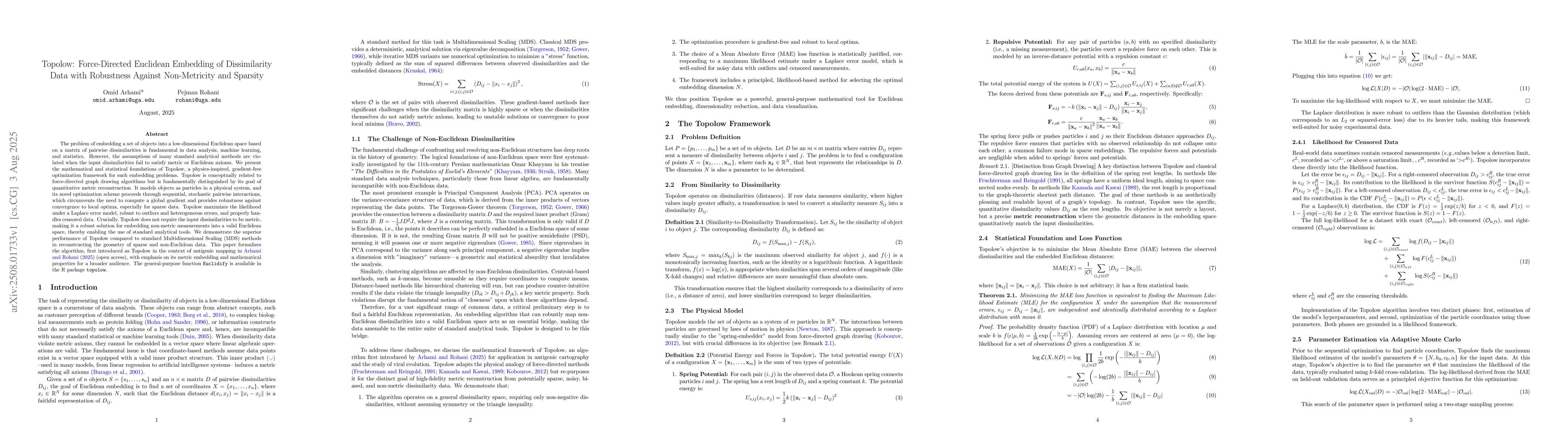 Thumbnail for Topolow: Force-Directed Euclidean Embedding of Dissimilarity Data with
  Robustness Against Non-Metricity and Sparsity