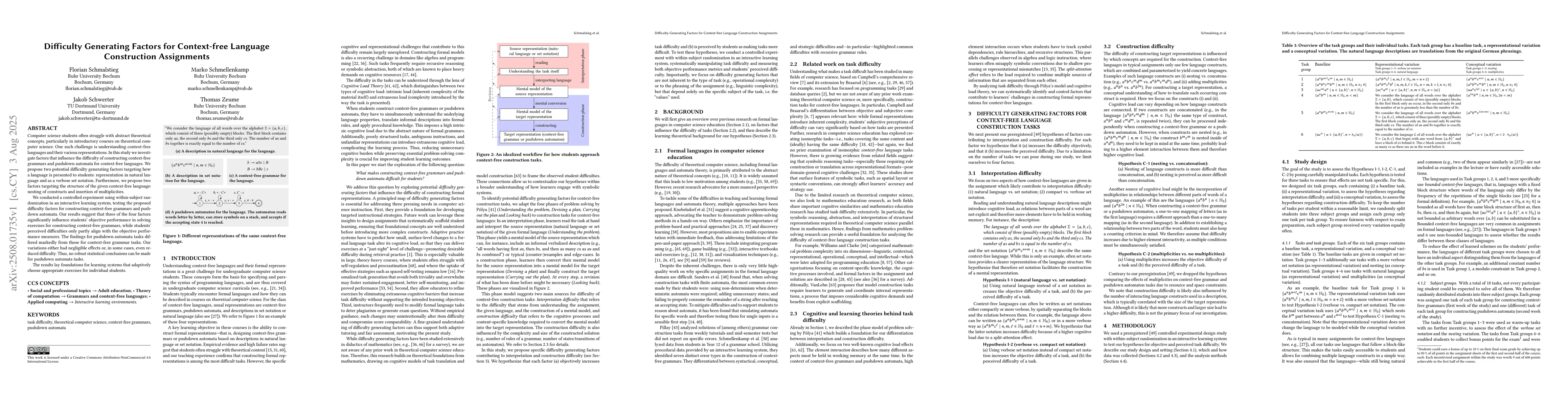 Thumbnail for Difficulty Generating Factors for Context-free Language Construction
  Assignments