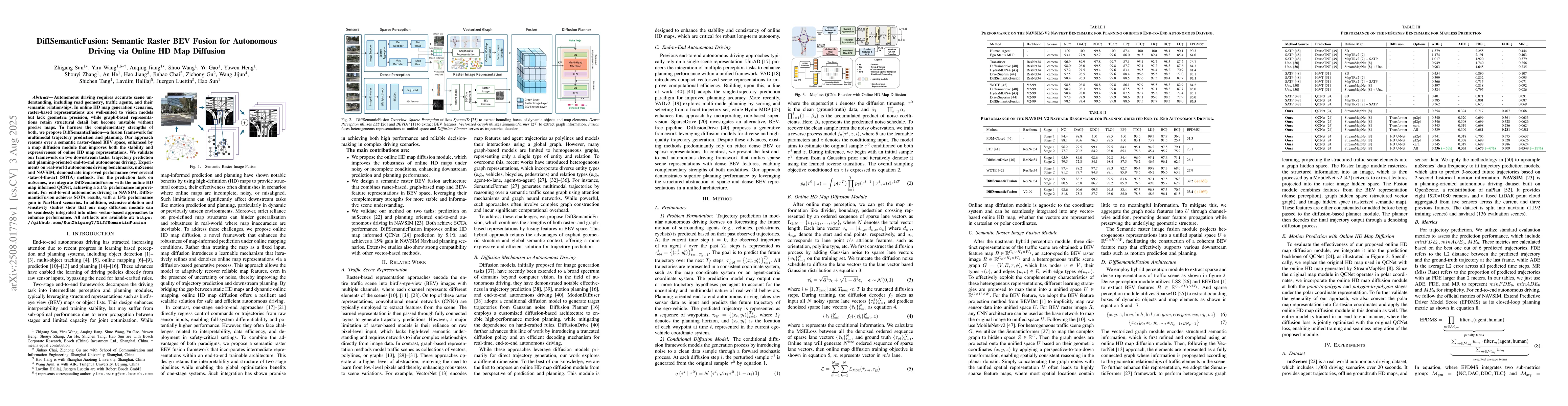 Thumbnail for DiffSemanticFusion: Semantic Raster BEV Fusion for Autonomous Driving
  via Online HD Map Diffusion