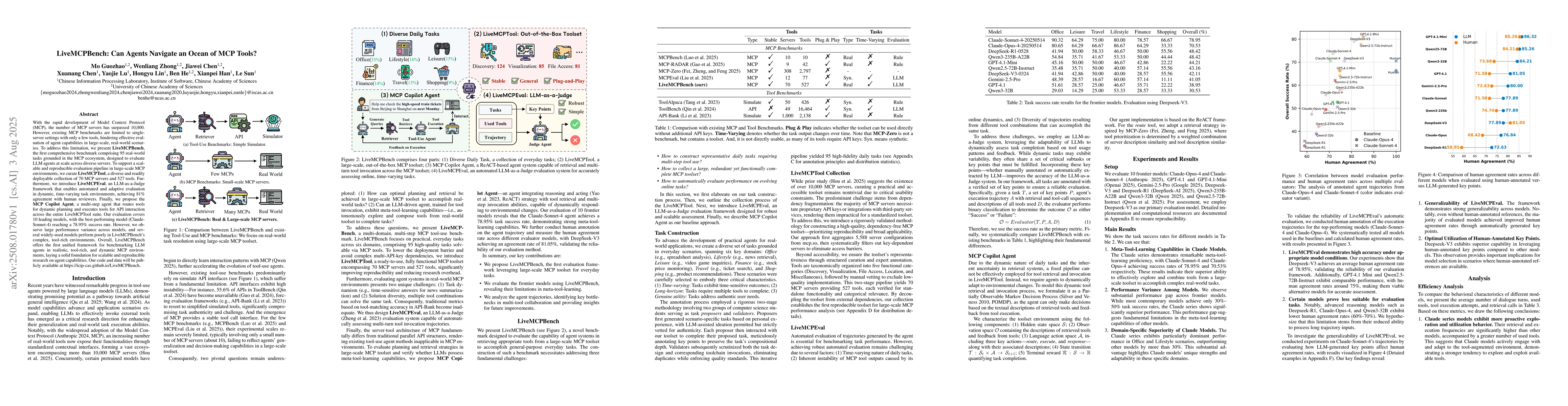 Thumbnail for LiveMCPBench: Can Agents Navigate an Ocean of MCP Tools?