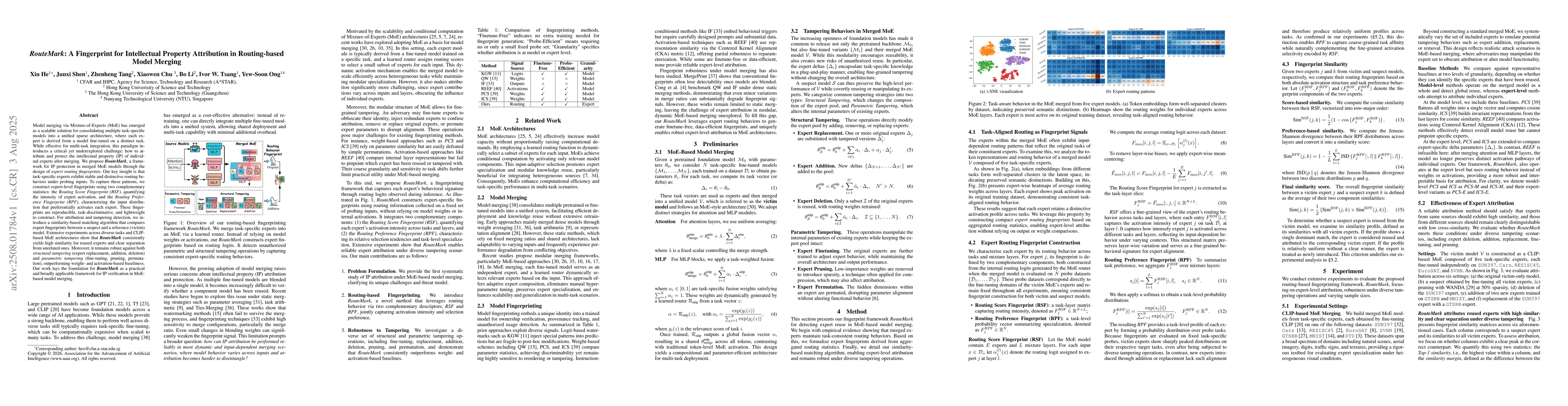Thumbnail for RouteMark: A Fingerprint for Intellectual Property Attribution in
  Routing-based Model Merging