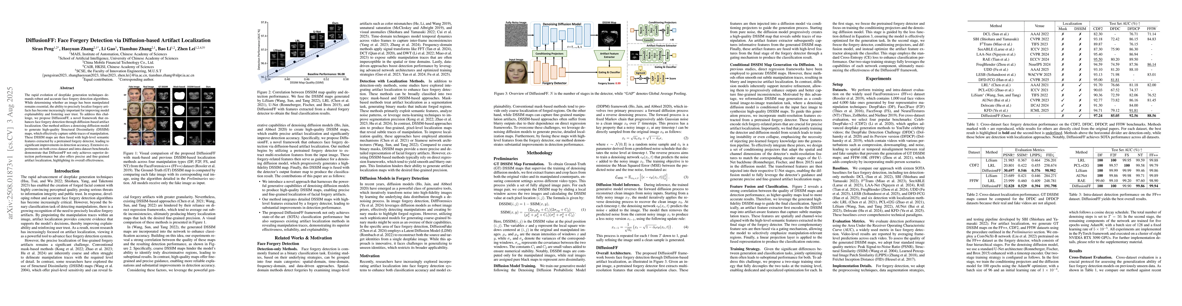 Thumbnail for DiffusionFF: Face Forgery Detection via Diffusion-based Artifact
  Localization