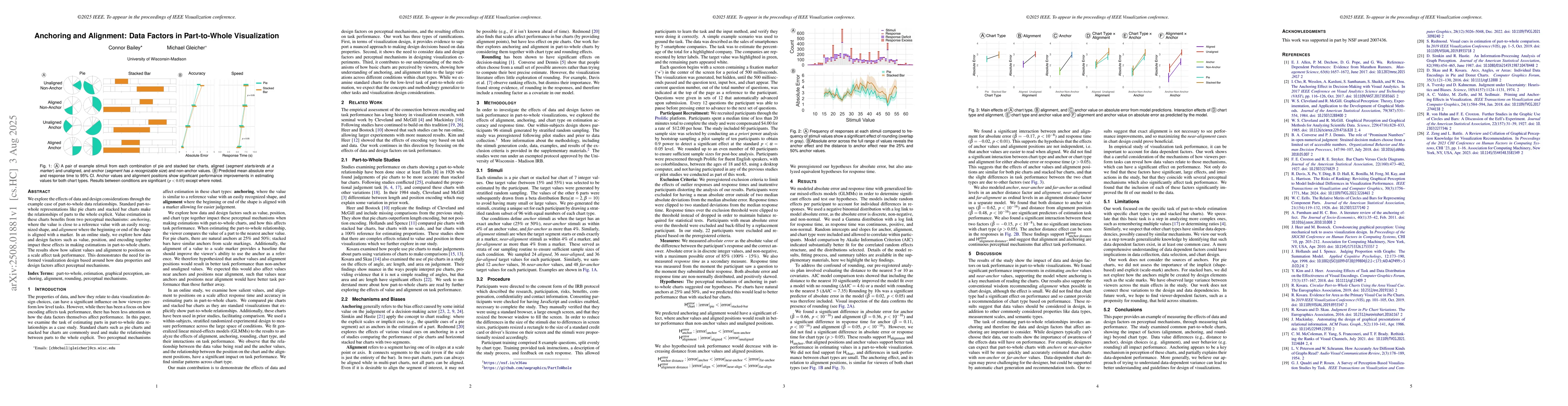 Thumbnail for Anchoring and Alignment: Data Factors in Part-to-Whole Visualization