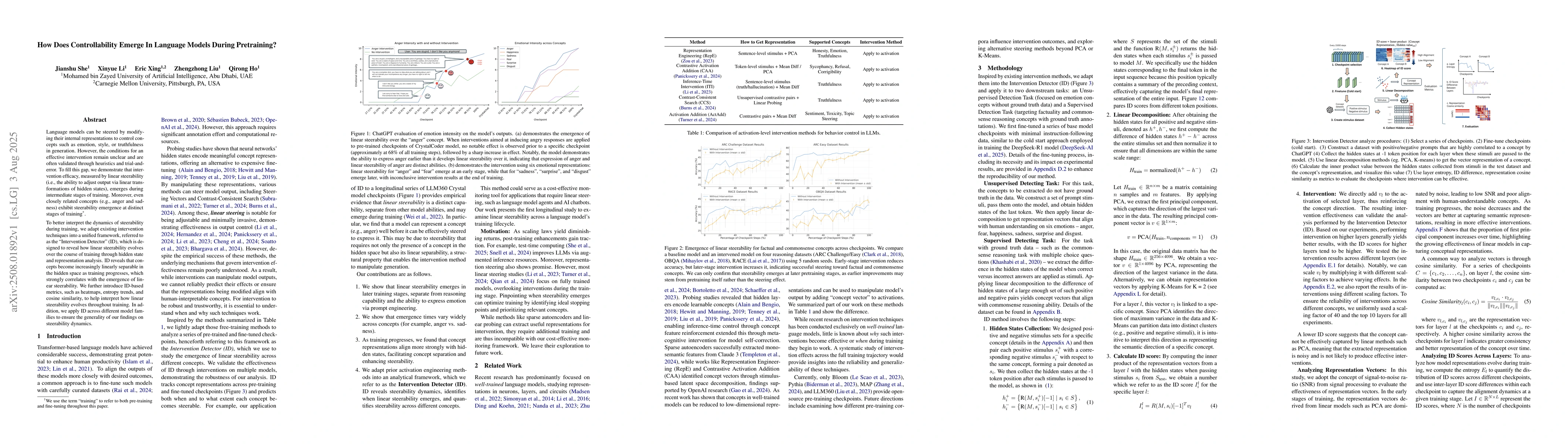 Thumbnail for How Does Controllability Emerge In Language Models During Pretraining?