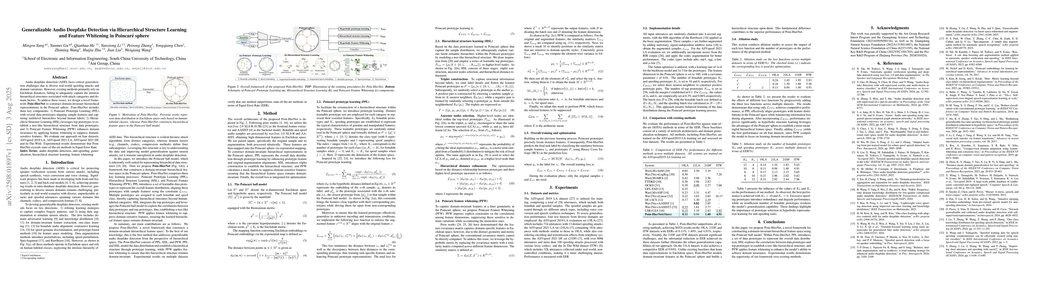 Thumbnail for Generalizable Audio Deepfake Detection via Hierarchical Structure
  Learning and Feature Whitening in Poincaré sphere