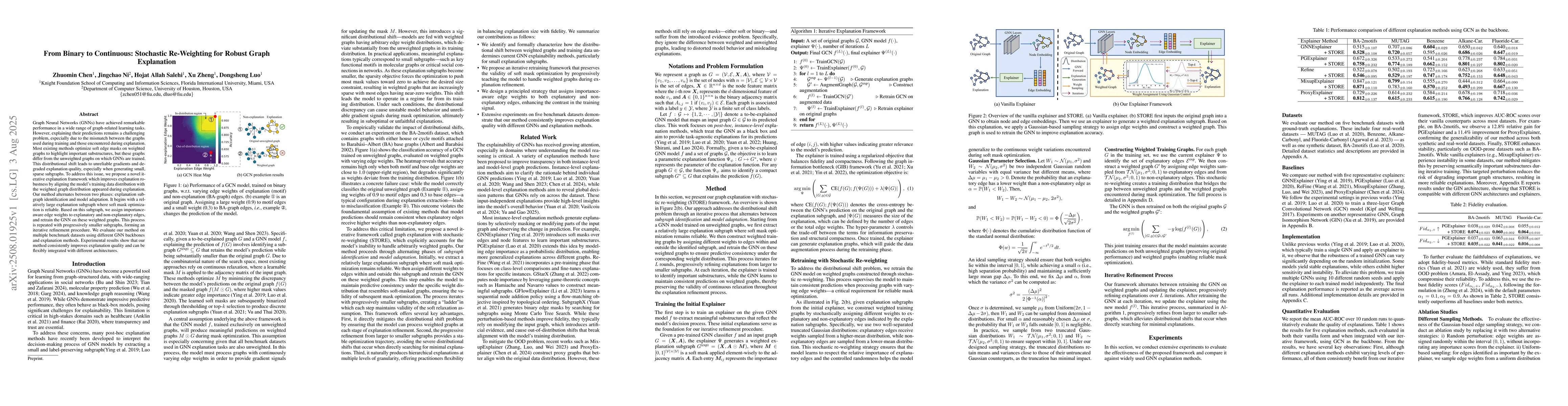 Thumbnail for From Binary to Continuous: Stochastic Re-Weighting for Robust Graph
  Explanation