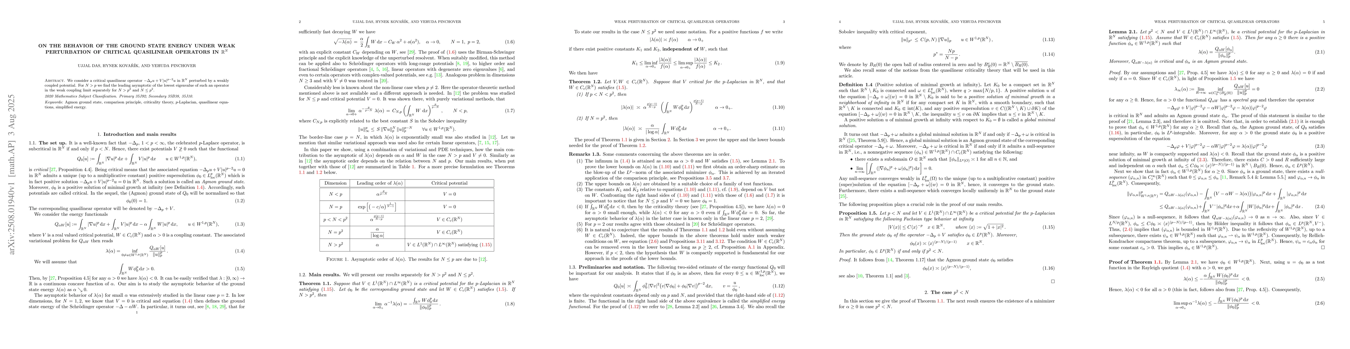 Thumbnail for On the behavior of the ground state energy under weak perturbation of
  critical quasilinear operators in $\mathbb{R}^N$