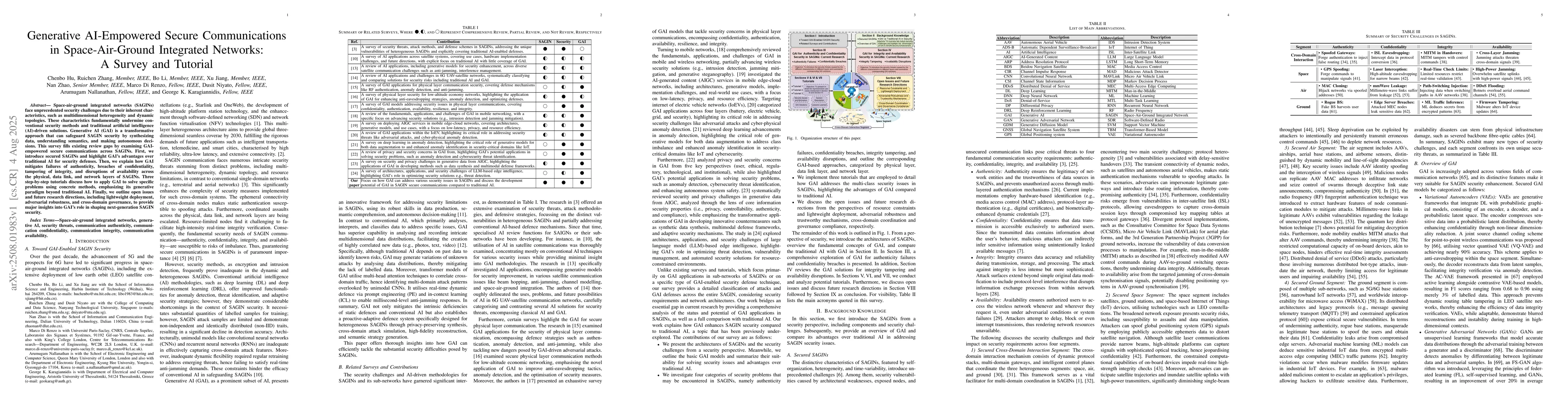 Thumbnail for Generative AI-Empowered Secure Communications in Space-Air-Ground
  Integrated Networks: A Survey and Tutorial