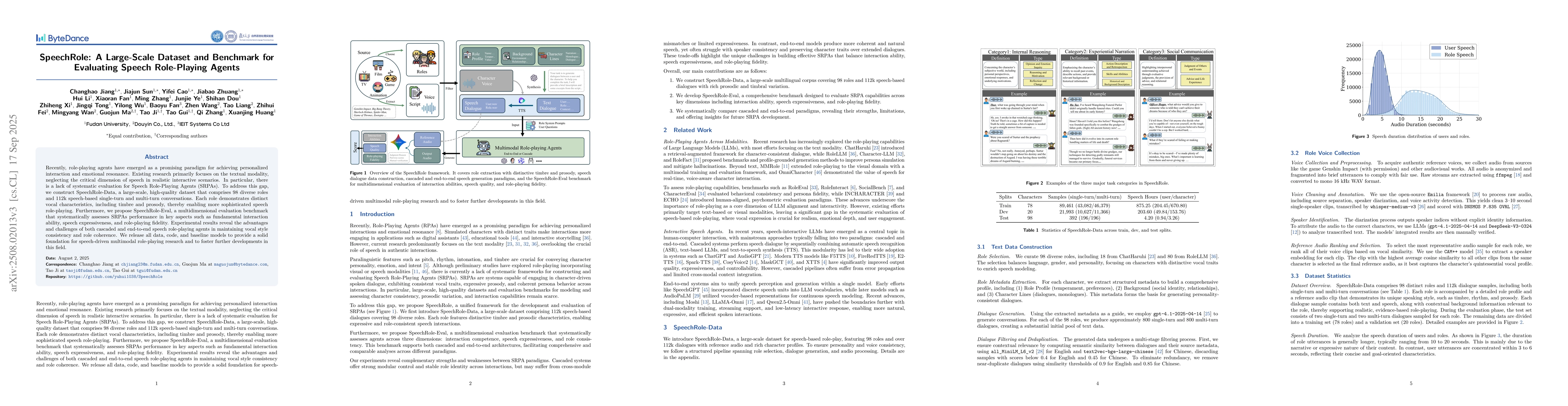 Thumbnail for SpeechRole: A Large-Scale Dataset and Benchmark for Evaluating Speech
  Role-Playing Agents