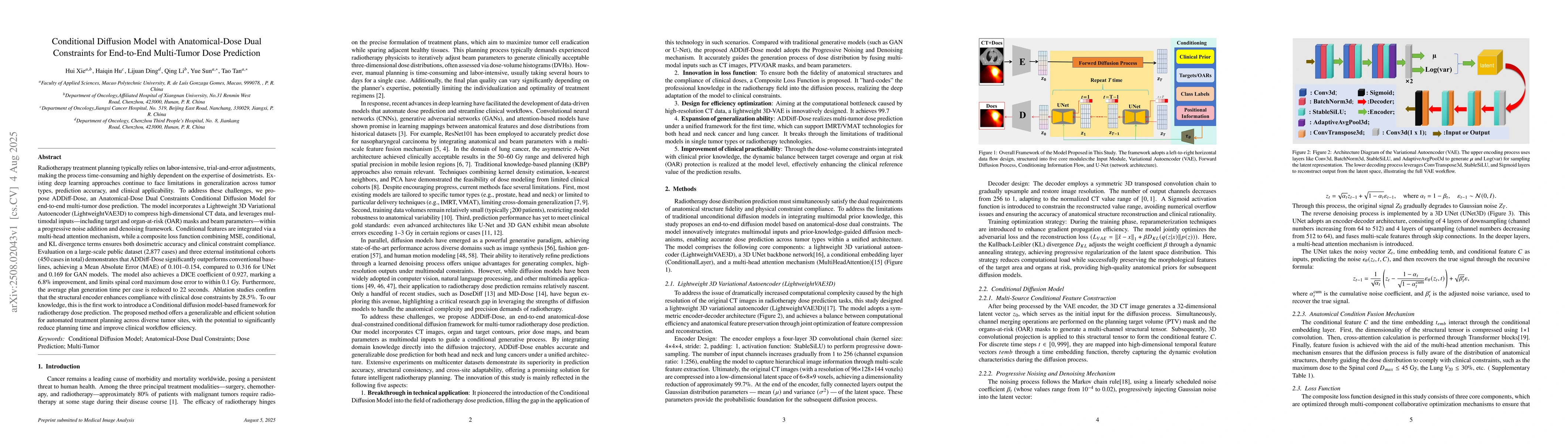 Thumbnail for Conditional Diffusion Model with Anatomical-Dose Dual Constraints for
  End-to-End Multi-Tumor Dose Prediction
