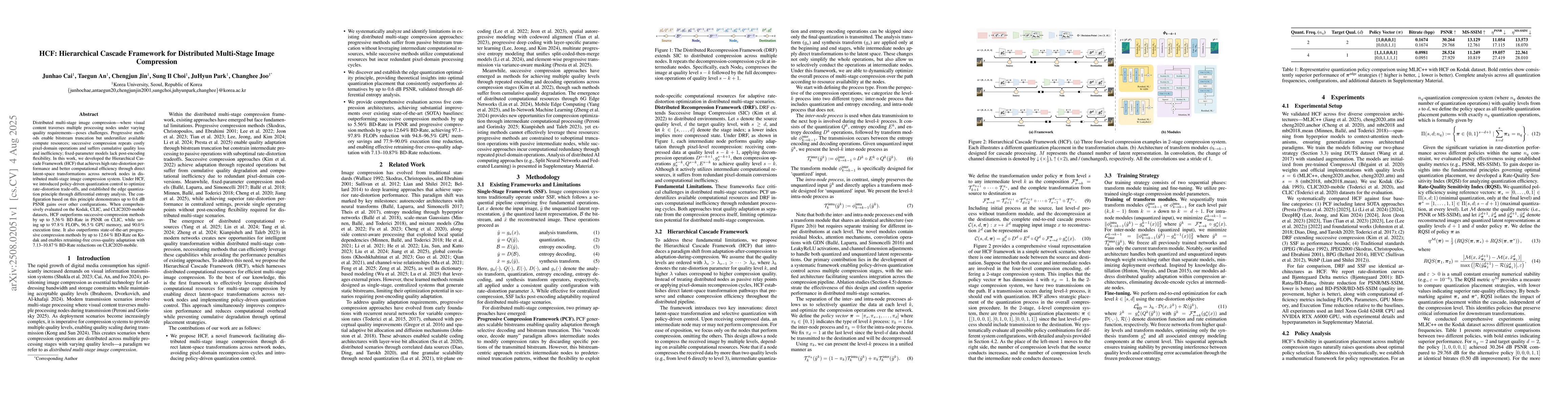 Thumbnail for HCF: Hierarchical Cascade Framework for Distributed Multi-Stage Image
  Compression