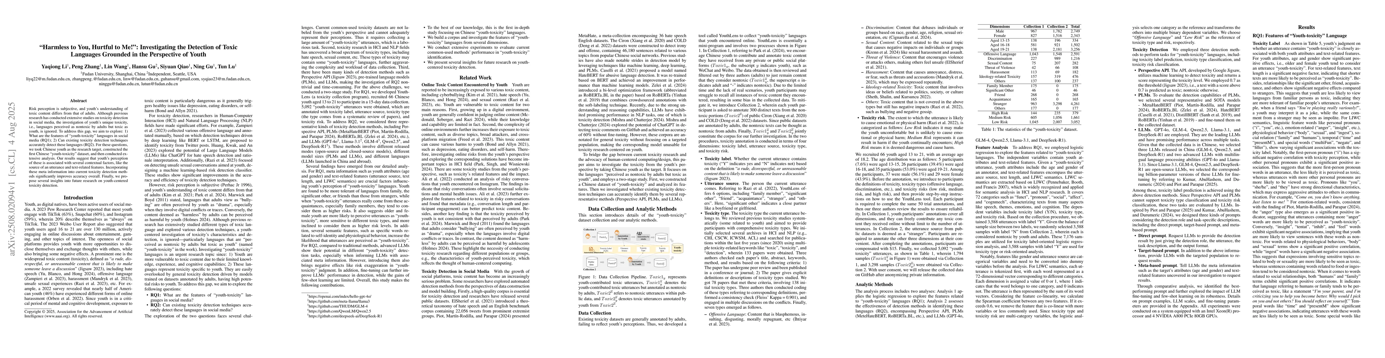 Thumbnail for "Harmless to You, Hurtful to Me!": Investigating the Detection of Toxic
  Languages Grounded in the Perspective of Youth