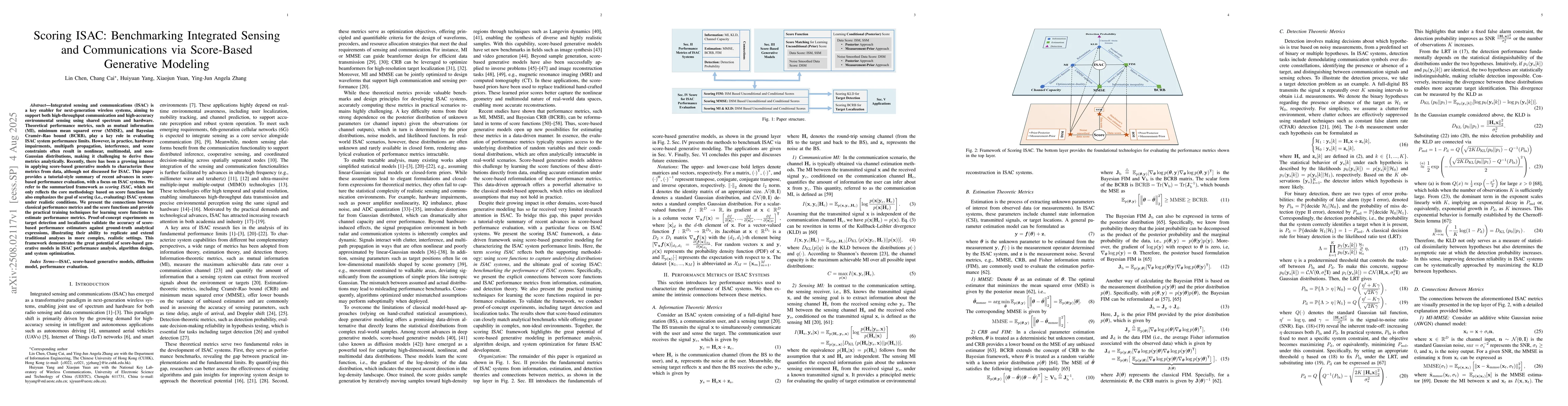 Thumbnail for Scoring ISAC: Benchmarking Integrated Sensing and Communications via
  Score-Based Generative Modeling