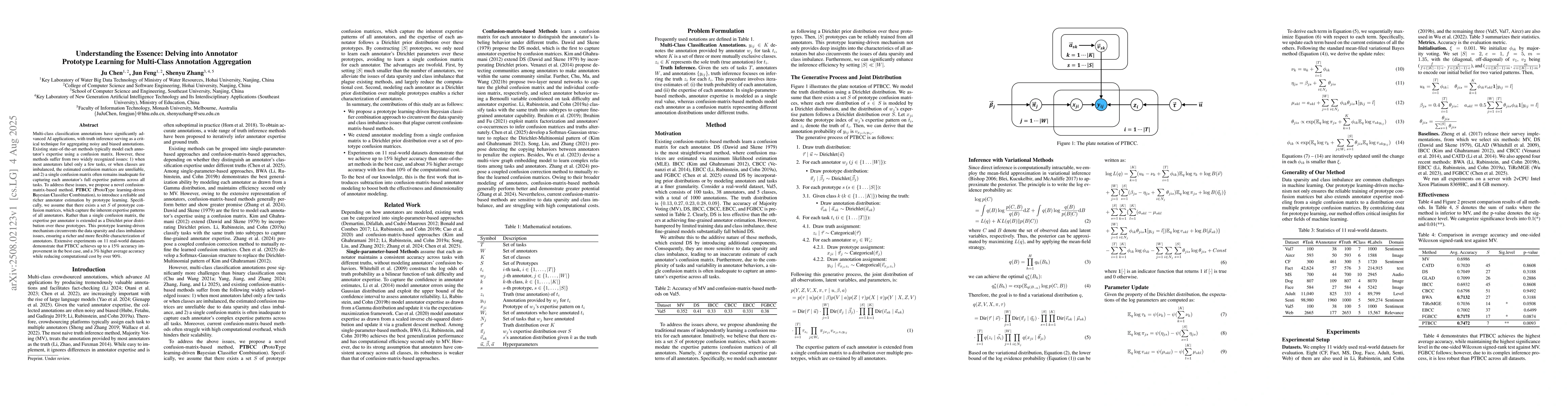 Thumbnail for Understanding the Essence: Delving into Annotator Prototype Learning for
  Multi-Class Annotation Aggregation
