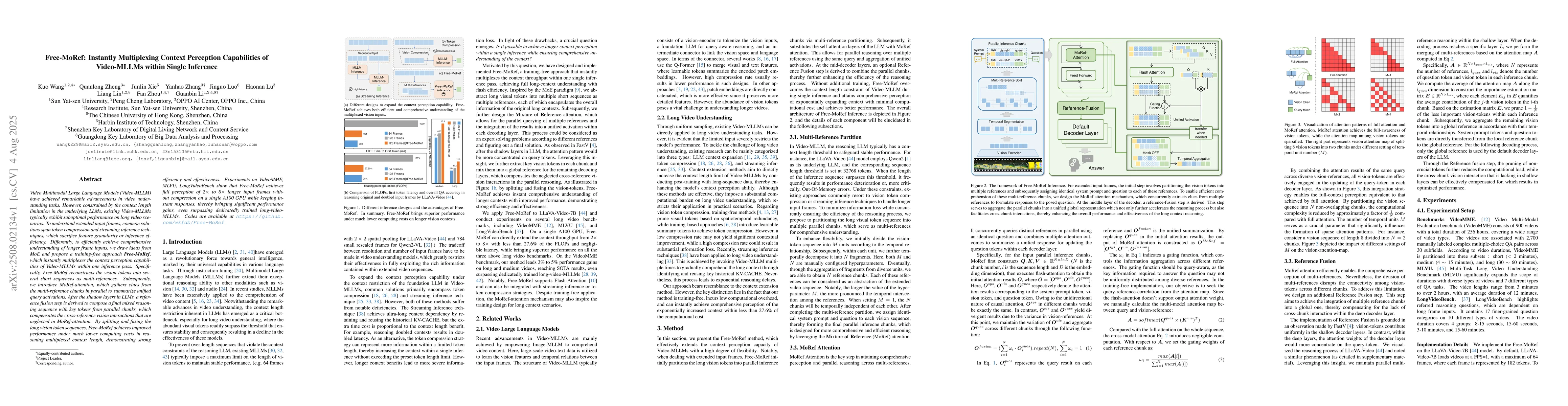 Thumbnail for Free-MoRef: Instantly Multiplexing Context Perception Capabilities of
  Video-MLLMs within Single Inference