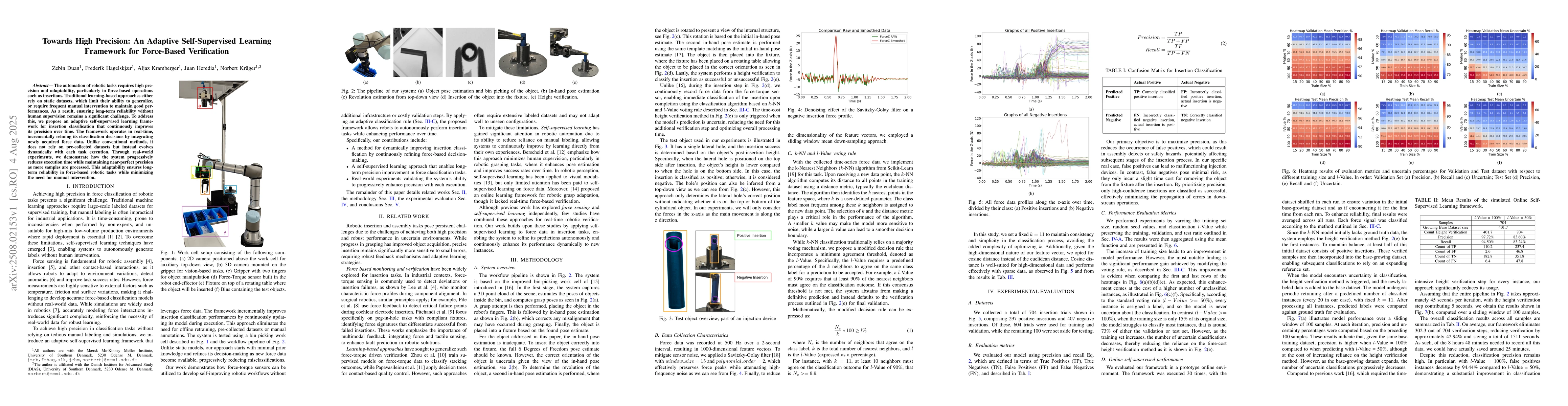 Thumbnail for Towards High Precision: An Adaptive Self-Supervised Learning Framework
  for Force-Based Verification