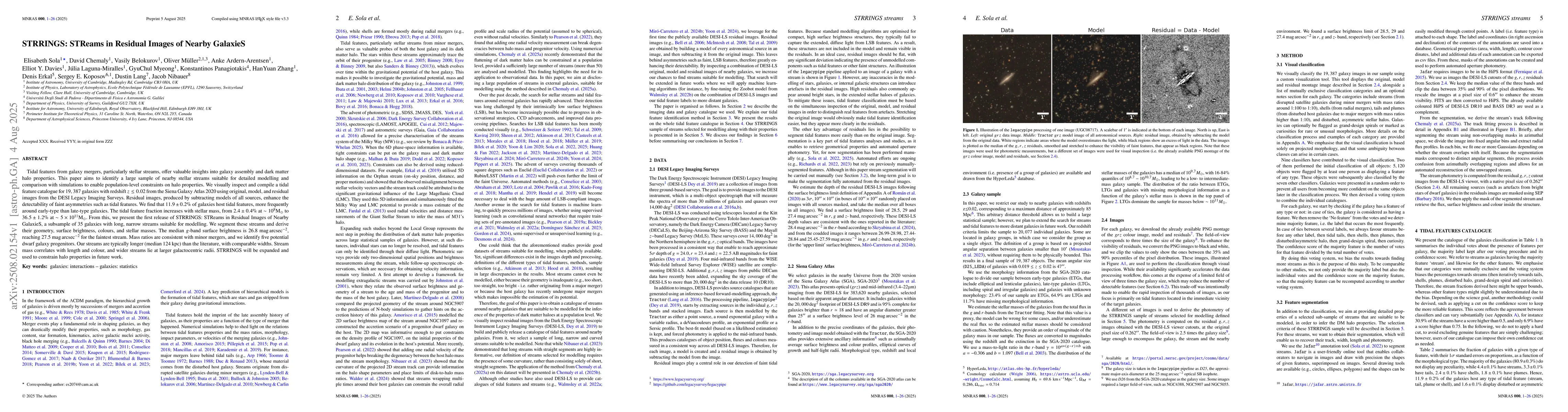 Thumbnail for STRRINGS: STReams in Residual Images of Nearby GalaxieS