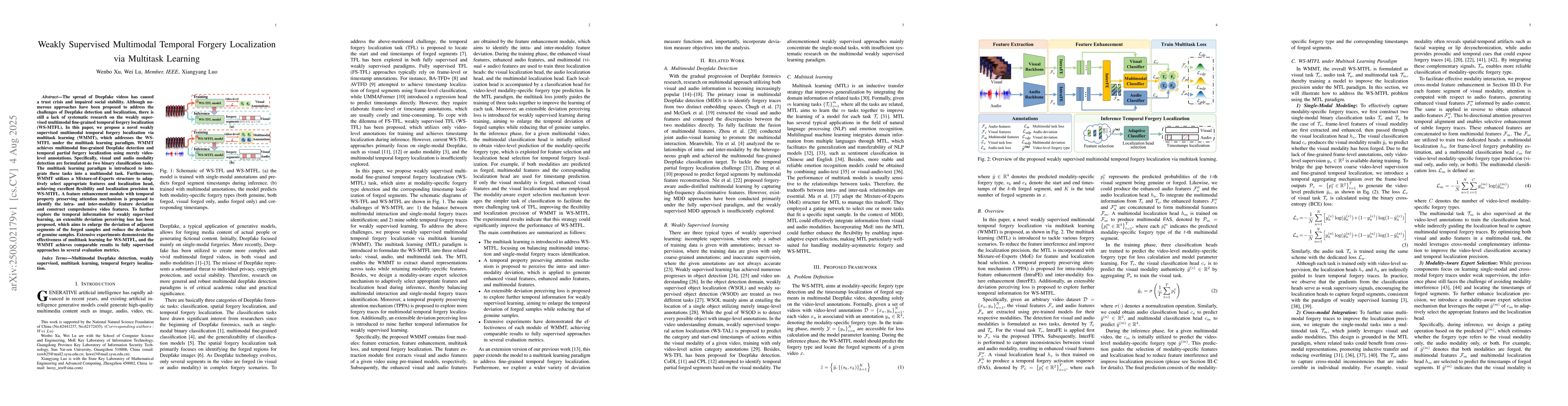 Thumbnail for Weakly Supervised Multimodal Temporal Forgery Localization via Multitask
  Learning