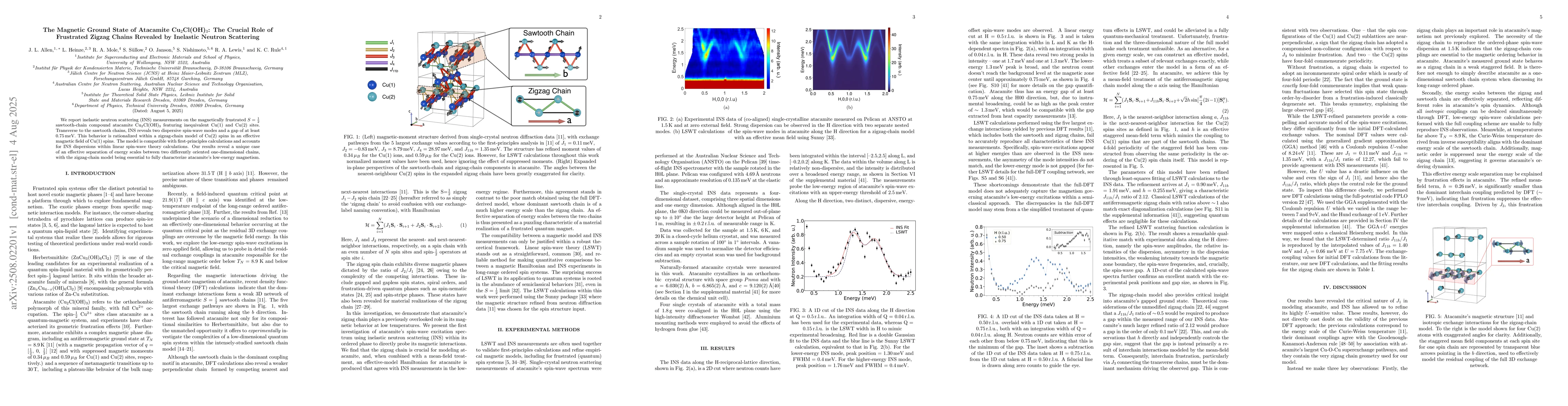 Thumbnail for The Magnetic Ground State of Atacamite Cu$_2$Cl(OH)$_3$: The Crucial
  Role of Frustrated Zigzag Chains Revealed by Inelastic Neutron Scattering