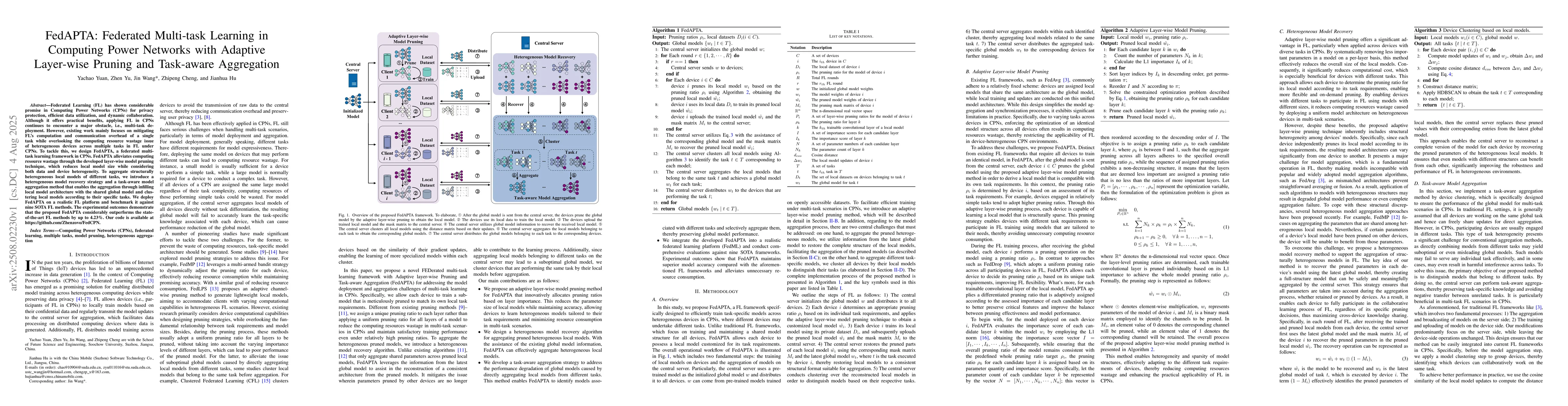 Thumbnail for FedAPTA: Federated Multi-task Learning in Computing Power Networks with
  Adaptive Layer-wise Pruning and Task-aware Aggregation