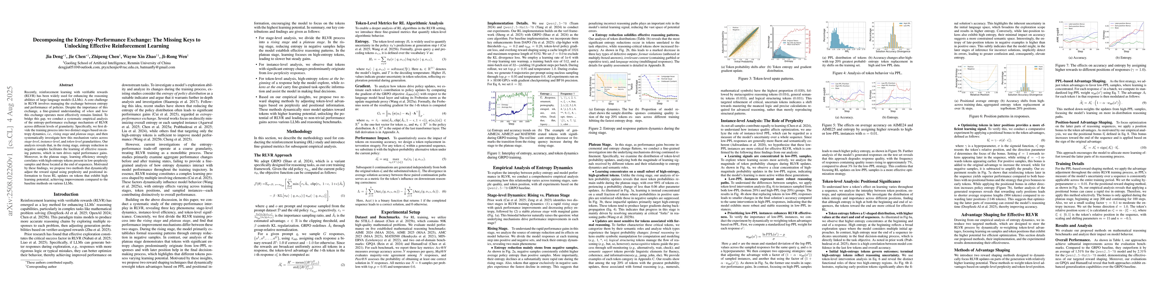 Thumbnail for Decomposing the Entropy-Performance Exchange: The Missing Keys to
  Unlocking Effective Reinforcement Learning