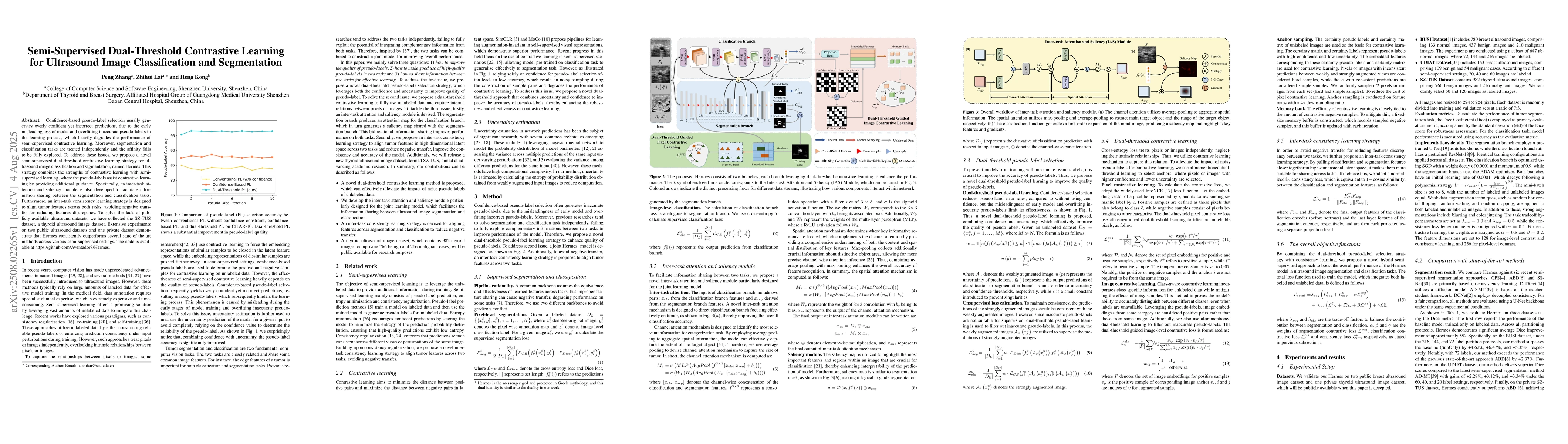 Thumbnail for Semi-Supervised Dual-Threshold Contrastive Learning for Ultrasound Image
  Classification and Segmentation