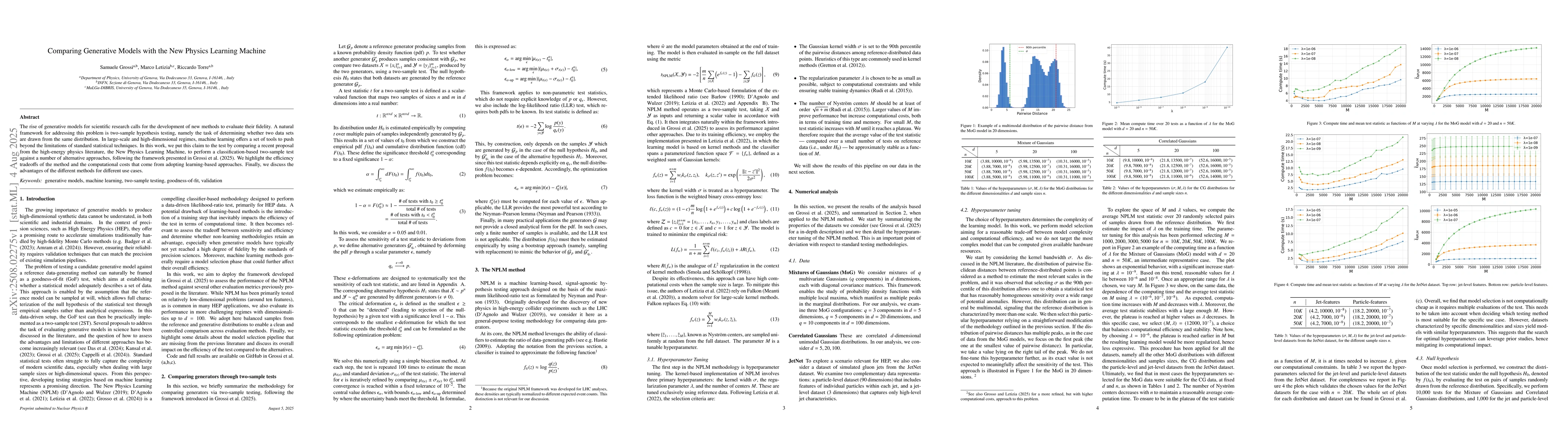 Thumbnail for Comparing Generative Models with the New Physics Learning Machine