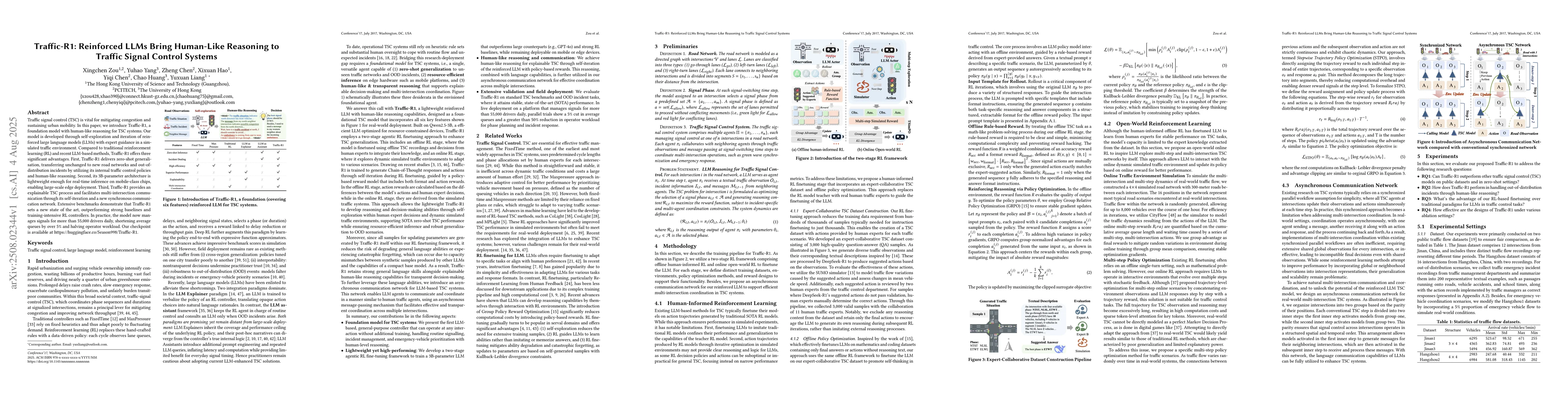 Thumbnail for Traffic-R1: Reinforced LLMs Bring Human-Like Reasoning to Traffic Signal
  Control Systems