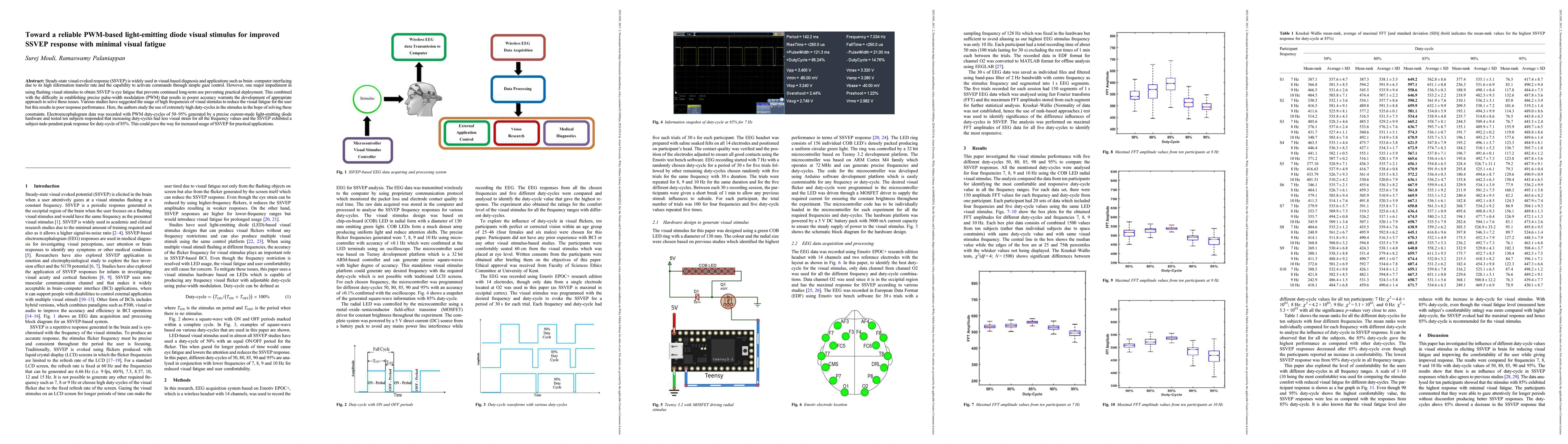 Thumbnail for Toward a reliable PWM-based light-emitting diode visual stimulus for
  improved SSVEP response with minimal visual fatigue