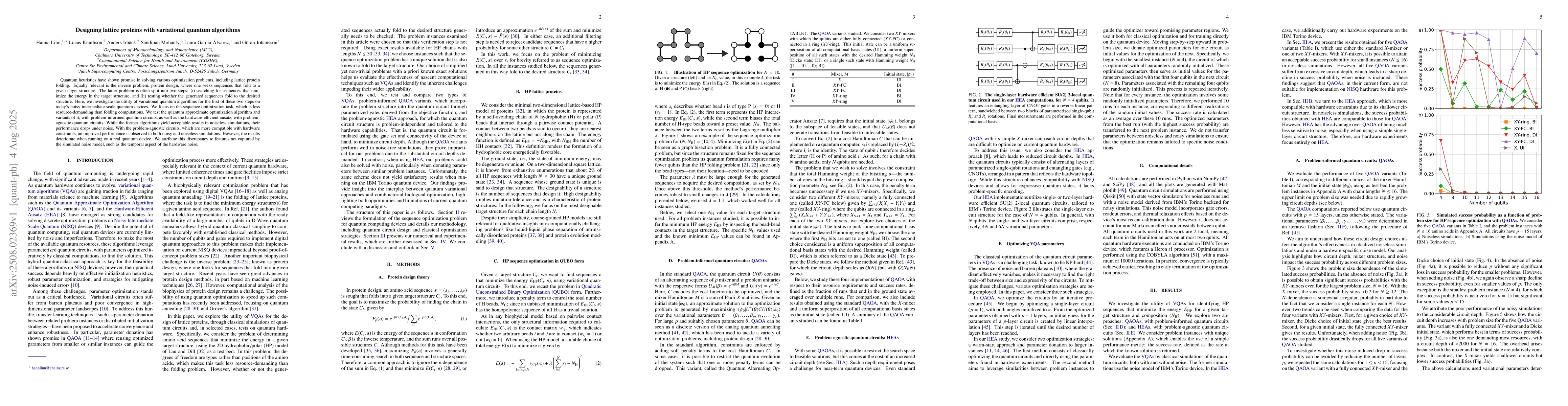 Thumbnail for Designing lattice proteins with variational quantum algorithms
