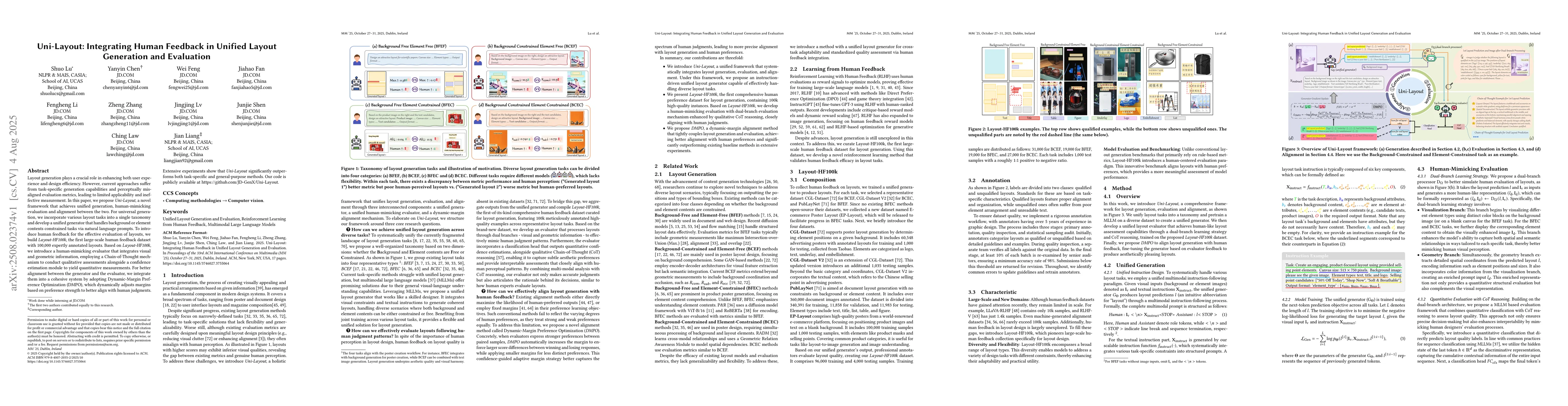 Thumbnail for Uni-Layout: Integrating Human Feedback in Unified Layout Generation and
  Evaluation