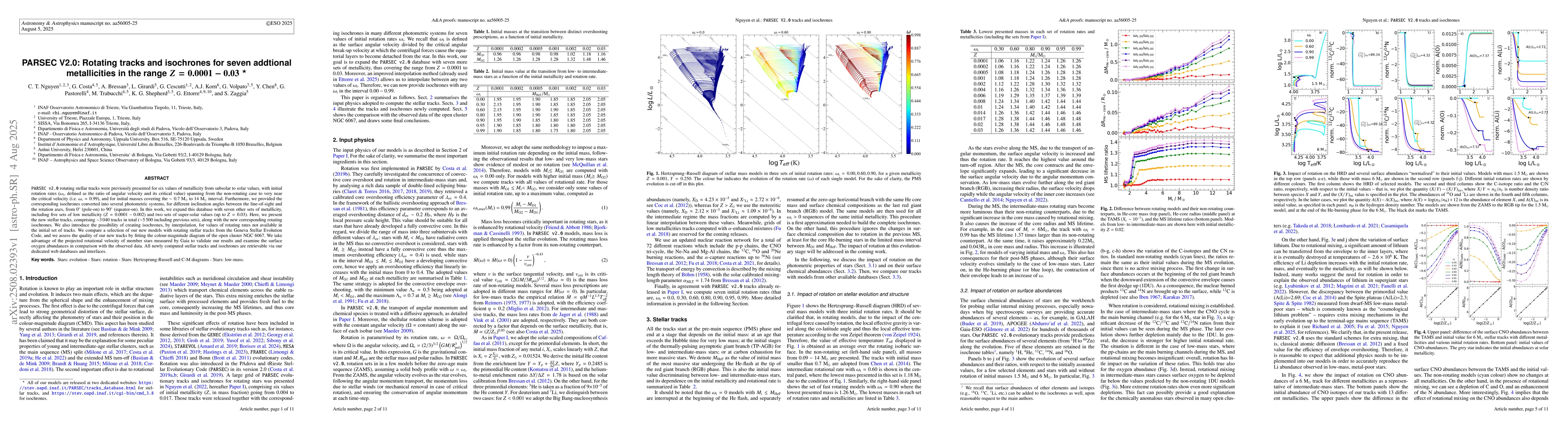 Thumbnail for PARSEC V2.0: Rotating tracks and isochrones for seven addtional
  metallicities in the range Z=0.0001-0.03