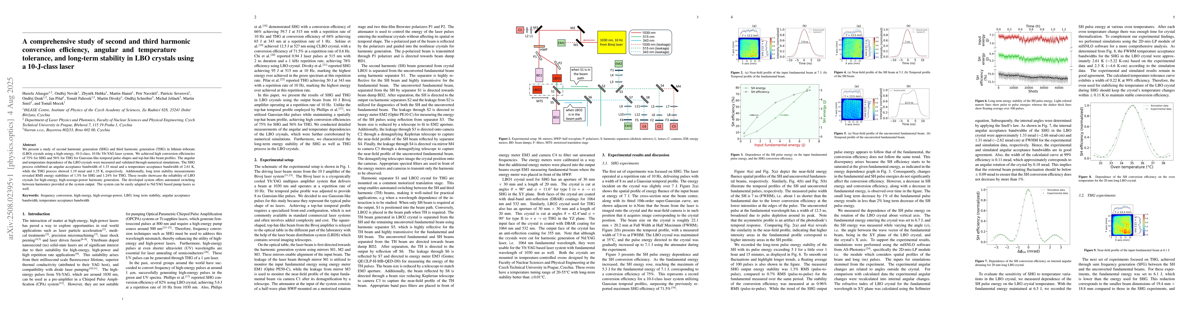 Thumbnail for A comprehensive study of second and third harmonic conversion
  efficiency, angular and temperature tolerance, and long-term stability in LBO
  crystals using a 10-J-class laser