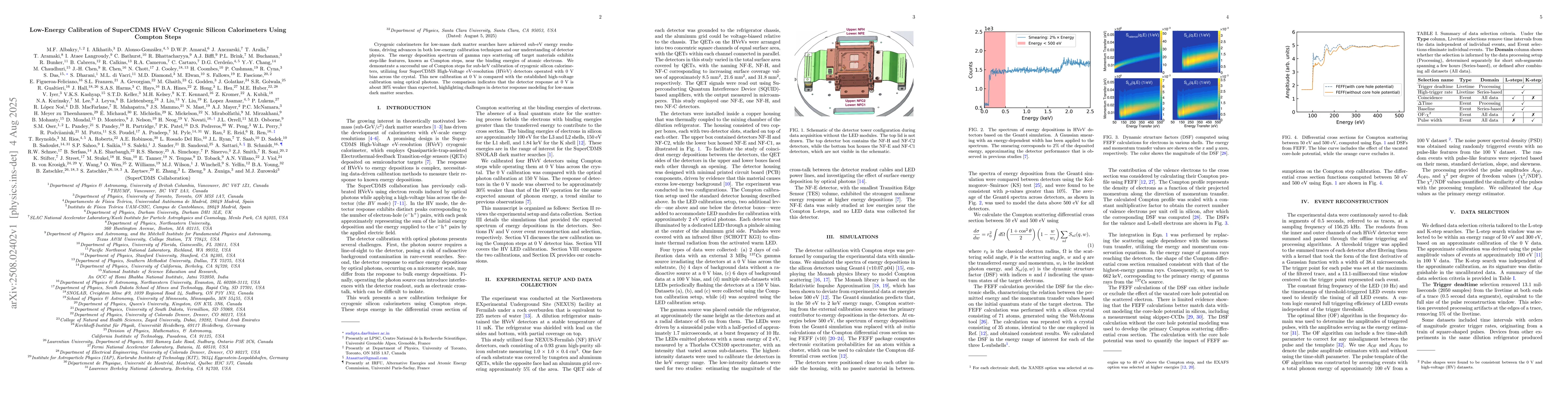 Thumbnail for Low-Energy Calibration of SuperCDMS HVeV Cryogenic Silicon Calorimeters
  Using Compton Steps
