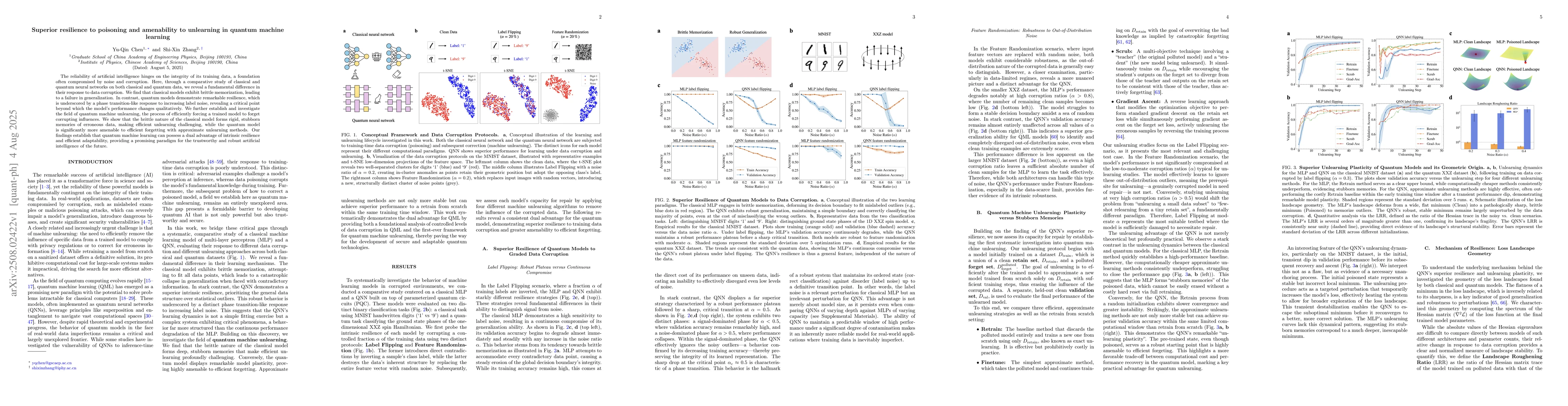 Thumbnail for Superior resilience to poisoning and amenability to unlearning in
  quantum machine learning