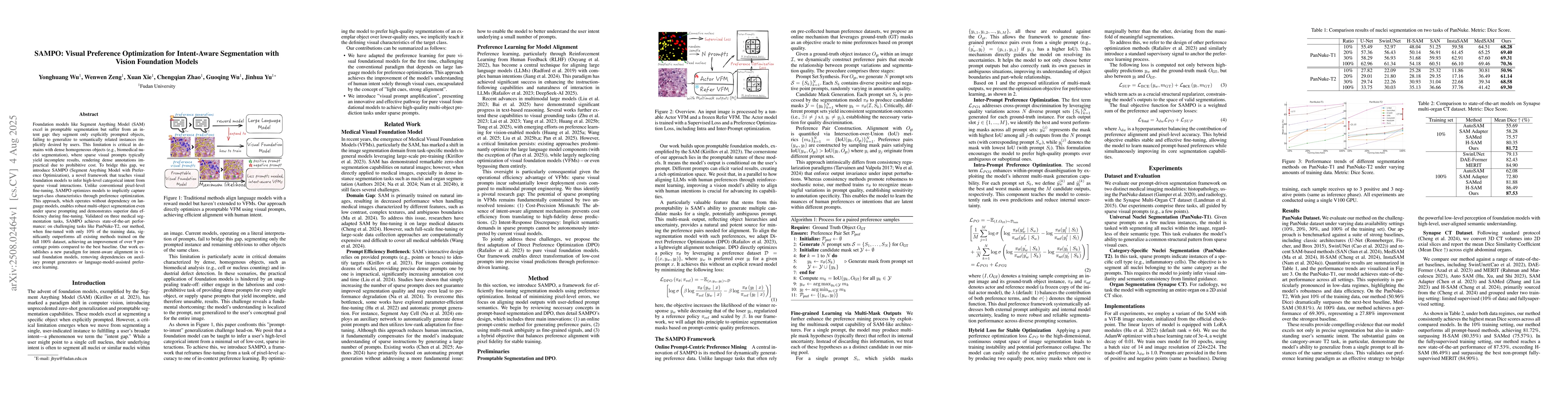 Thumbnail for SAMPO: Visual Preference Optimization for Intent-Aware Segmentation with
  Vision Foundation Models