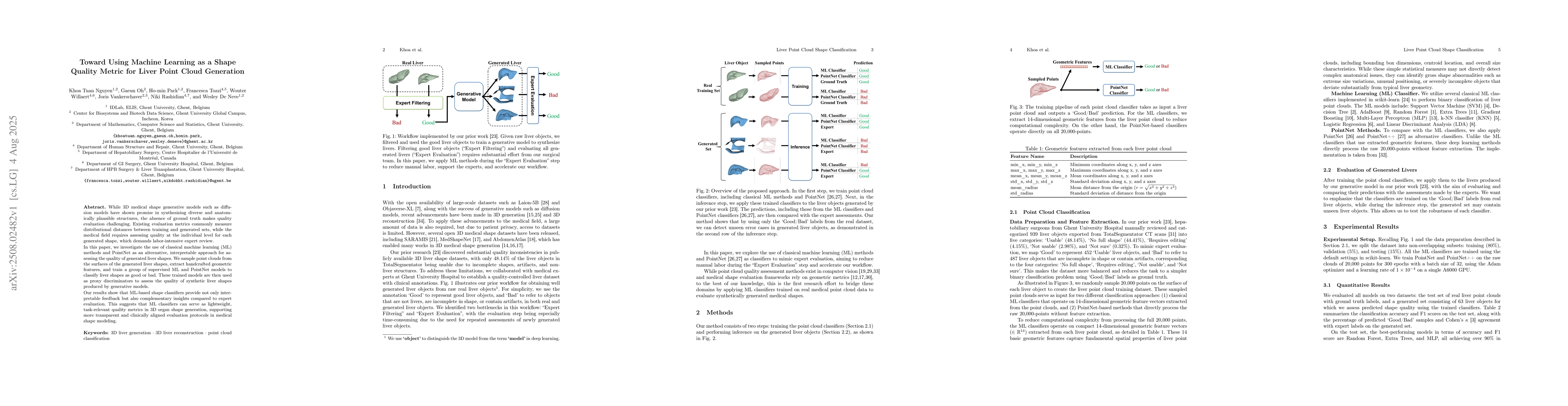 Thumbnail for Toward Using Machine Learning as a Shape Quality Metric for Liver Point
  Cloud Generation