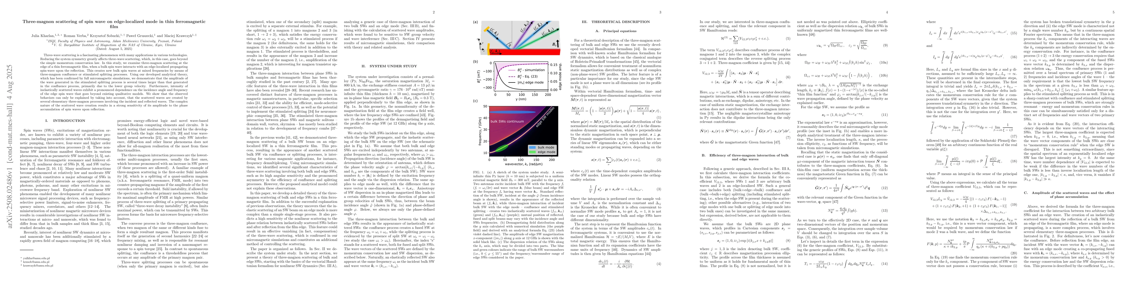 Thumbnail for Three-magnon scattering of spin wave on edge-localized mode in thin
  ferromagnetic film