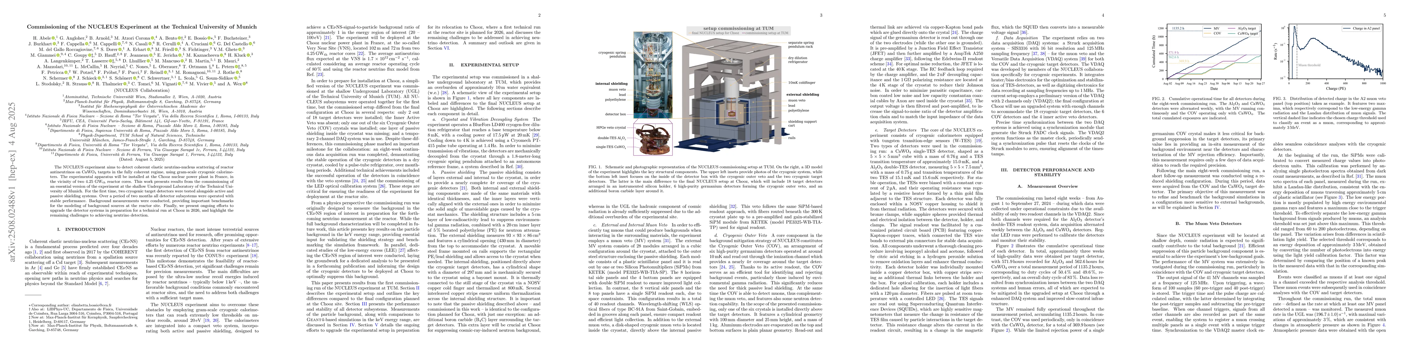 Thumbnail for Commissioning of the NUCLEUS Experiment at the Technical University of
  Munich