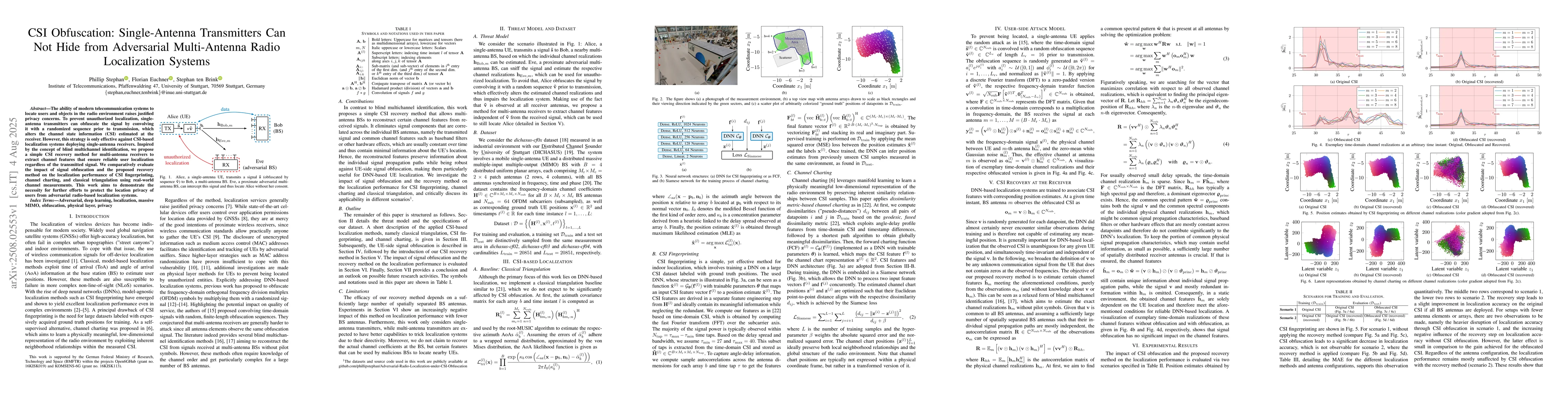 Thumbnail for CSI Obfuscation: Single-Antenna Transmitters Can Not Hide from
  Adversarial Multi-Antenna Radio Localization Systems