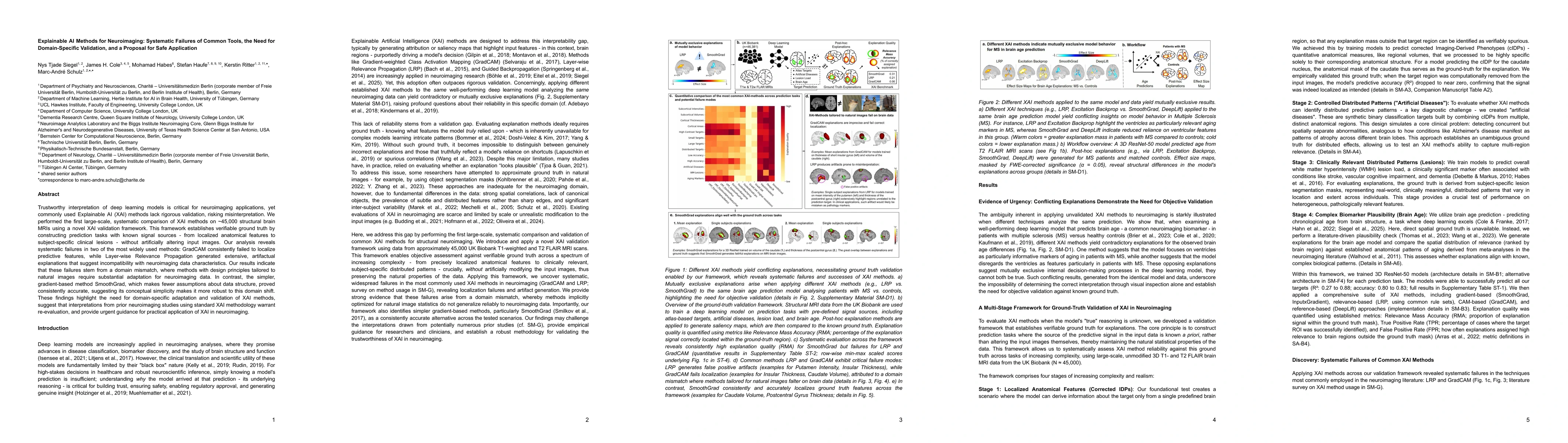 Thumbnail for Explainable AI Methods for Neuroimaging: Systematic Failures of Common
  Tools, the Need for Domain-Specific Validation, and a Proposal for Safe
  Application